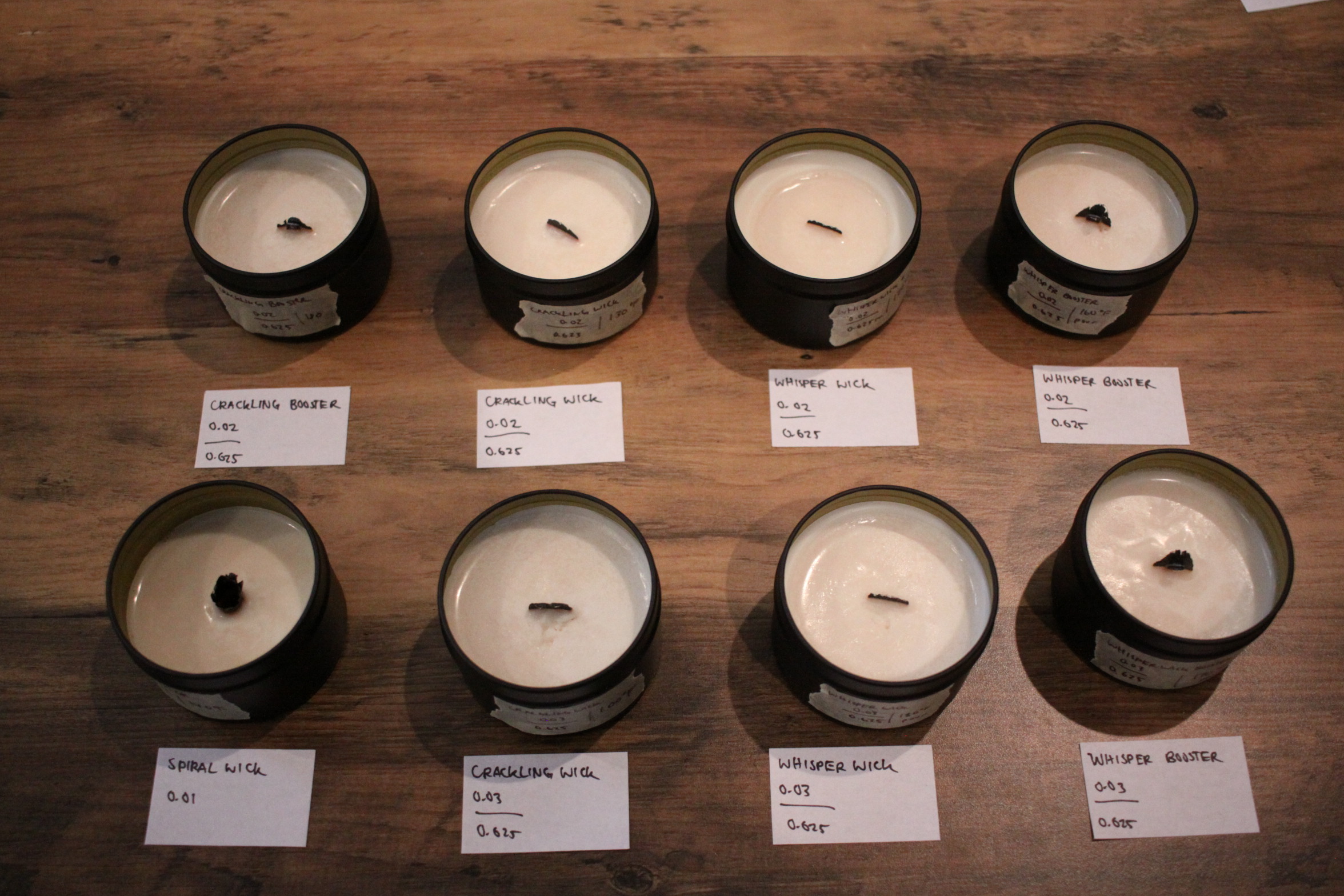 Get to Know Different Types of Wooden Wicks