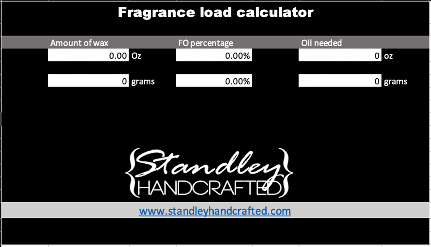 Fragrance calculators thoughtfulcandles